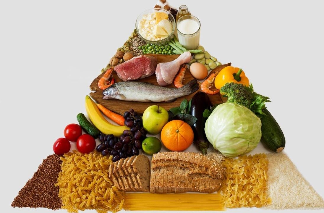 fogyókúrás élelmiszer piramis